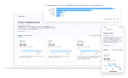 태블로 펄스 UI. 세일즈포스 제공